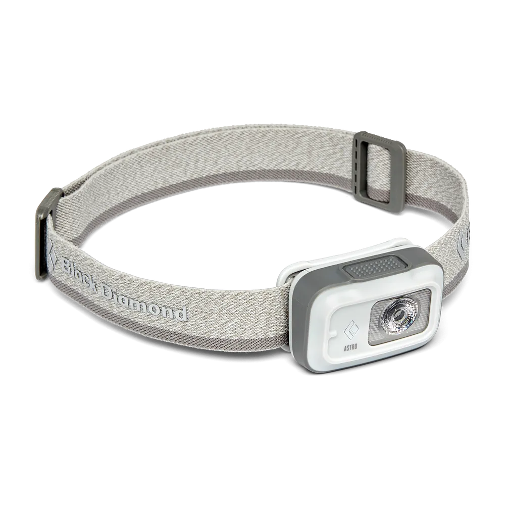 Black Diamond Astro 250 Headlamp